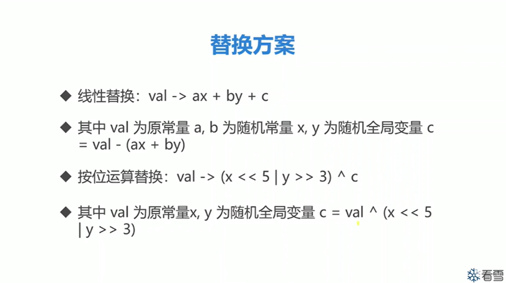 替换方案